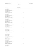 CANCER MARKER AND THERAPEUTIC AGENT FOR CANCER diagram and image