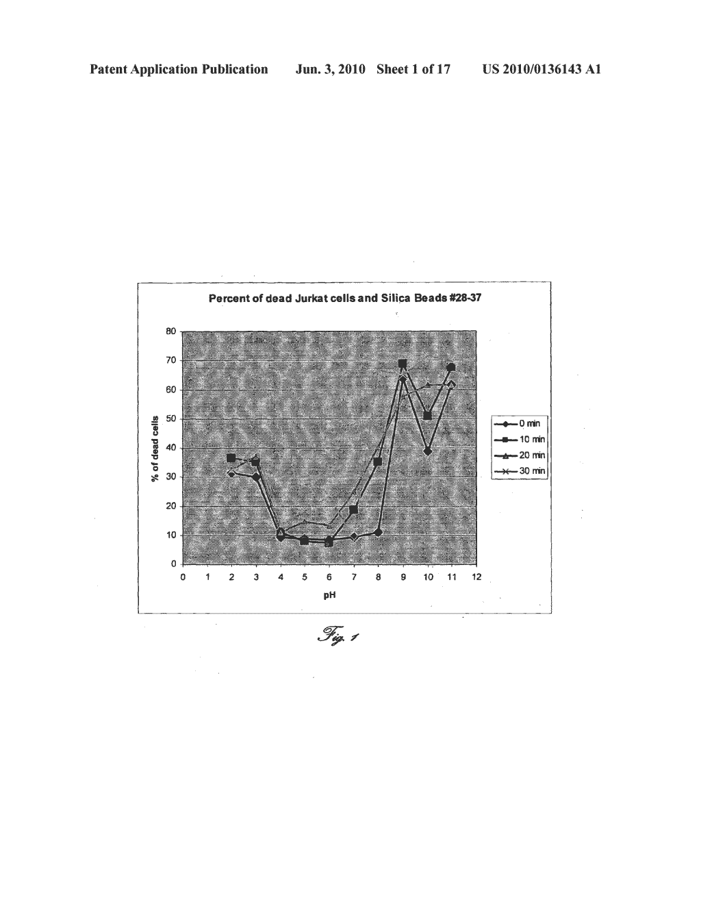 NEW COMPOSITIONS AND METHODS FOR CELL KILLING - diagram, schematic, and image 02