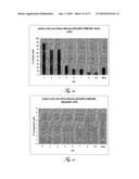 NEW COMPOSITIONS AND METHODS FOR CELL KILLING diagram and image