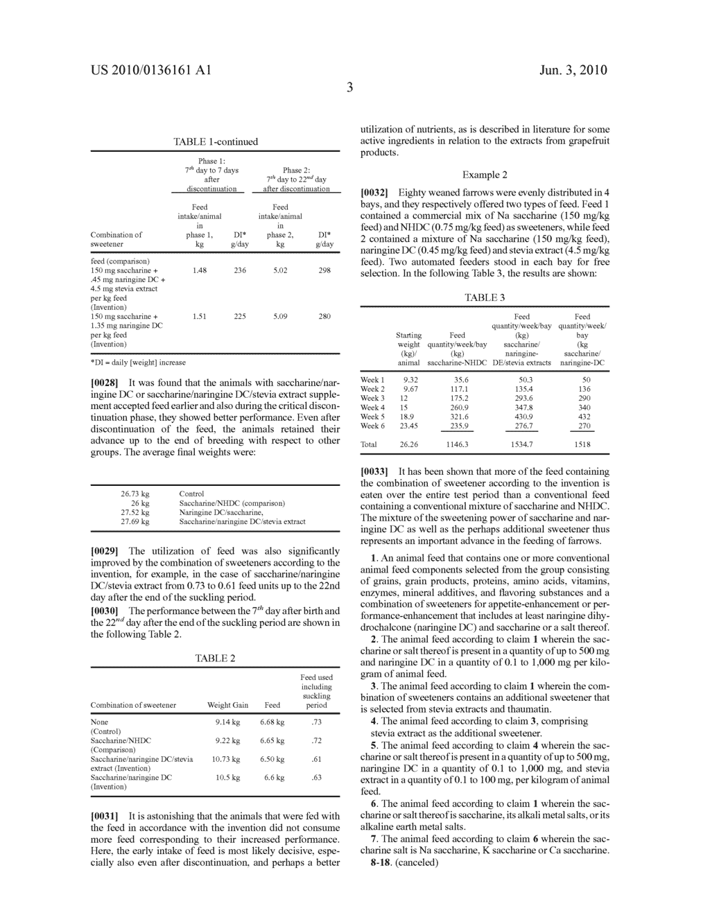 SWEETENER-CONTAINING ANIMAL FOOD AND ANIMAL-FOOD ADDITIVE - diagram, schematic, and image 04