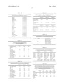 PROTEIN CONCENTRATES AND ISOLATES, AND PROCESSES FOR THE PRODUCTION THEREOF diagram and image