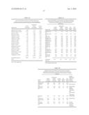 PROTEIN CONCENTRATES AND ISOLATES, AND PROCESSES FOR THE PRODUCTION THEREOF diagram and image