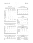 PROTEIN CONCENTRATES AND ISOLATES, AND PROCESSES FOR THE PRODUCTION THEREOF diagram and image