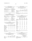 PROTEIN CONCENTRATES AND ISOLATES, AND PROCESSES FOR THE PRODUCTION THEREOF diagram and image