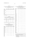 PROTEIN CONCENTRATES AND ISOLATES, AND PROCESSES FOR THE PRODUCTION THEREOF diagram and image