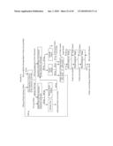 PROTEIN CONCENTRATES AND ISOLATES, AND PROCESSES FOR THE PRODUCTION THEREOF diagram and image