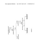 PROTEIN CONCENTRATES AND ISOLATES, AND PROCESSES FOR THE PRODUCTION THEREOF diagram and image