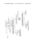 PROTEIN CONCENTRATES AND ISOLATES, AND PROCESSES FOR THE PRODUCTION THEREOF diagram and image