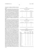 PROTEIN CONCENTRATES AND ISOLATES, AND PROCESSES FOR THE PRODUCTION THEREOF diagram and image