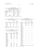 PROTEIN CONCENTRATES AND ISOLATES, AND PROCESSES FOR THE PRODUCTION THEREOF diagram and image