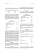 MULTI-REGION CONFECTIONERY COMPOSITION, ARTICLE, METHOD, AND APPARATUS diagram and image