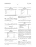 MULTI-REGION CONFECTIONERY COMPOSITION, ARTICLE, METHOD, AND APPARATUS diagram and image