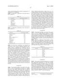 MULTI-REGION CONFECTIONERY COMPOSITION, ARTICLE, METHOD, AND APPARATUS diagram and image