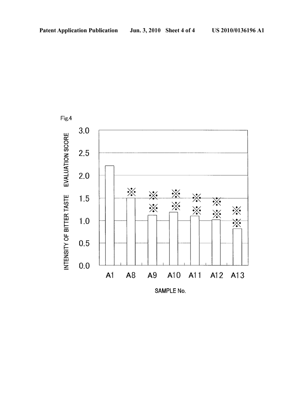 TASTE IMPROVER - diagram, schematic, and image 05