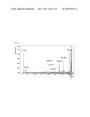 METHOD FOR PRODUCTION OF WATER-SOLUBLE POLYSACCHARIDE diagram and image