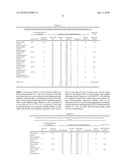 METHOD FOR PRODUCTION OF WATER-SOLUBLE POLYSACCHARIDE diagram and image