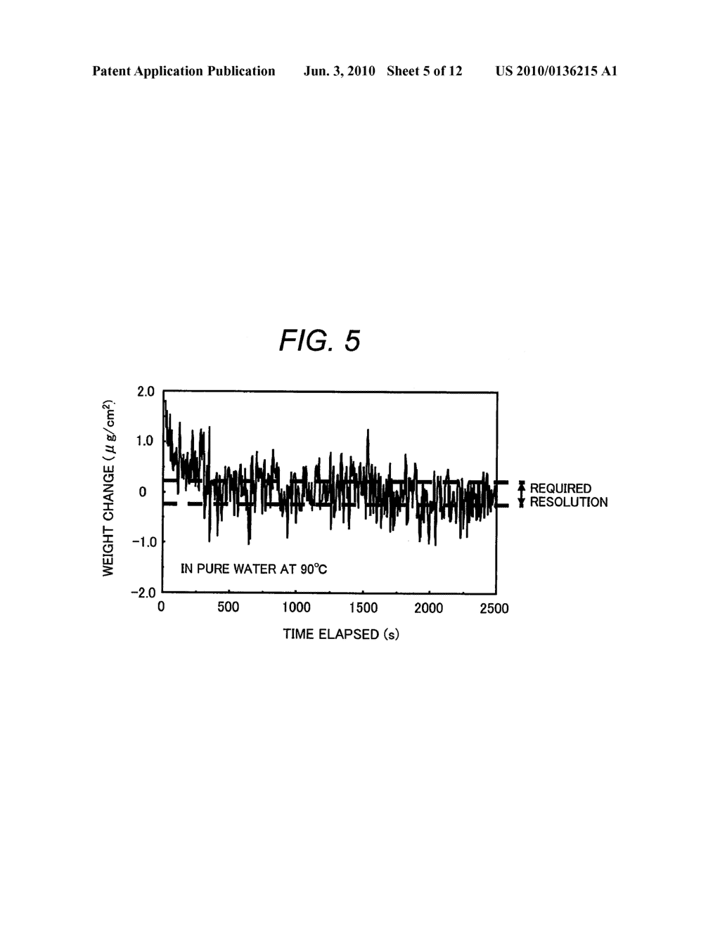 METHOD FOR FORMING FERRITE FILM ONTO SURFACE OF STRUCTURAL MEMBER COMPOSING PLANT, FERRITE FILM FORMATION APPARATUS AND QUARTZ CRYSTAL ELECTRODE APPARATUS - diagram, schematic, and image 06