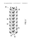 GROUP IVA SMALL PARTICLE COMPOSITIONS AND RELATED METHODS diagram and image