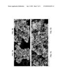 GROUP IVA SMALL PARTICLE COMPOSITIONS AND RELATED METHODS diagram and image