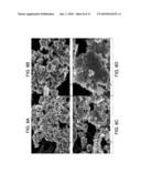 GROUP IVA SMALL PARTICLE COMPOSITIONS AND RELATED METHODS diagram and image