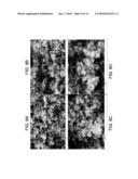 GROUP IVA SMALL PARTICLE COMPOSITIONS AND RELATED METHODS diagram and image