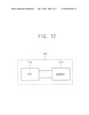 Methods of Forming Carbon Nanotubes diagram and image