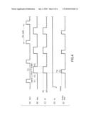 FILM FORMATION METHOD IN VERTICAL BATCH CVD APPARATUS diagram and image