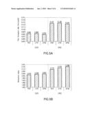 FILM FORMATION METHOD IN VERTICAL BATCH CVD APPARATUS diagram and image