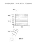 MODULATION OF RF RETURNING STRAPS FOR UNIFORMITY CONTROL diagram and image