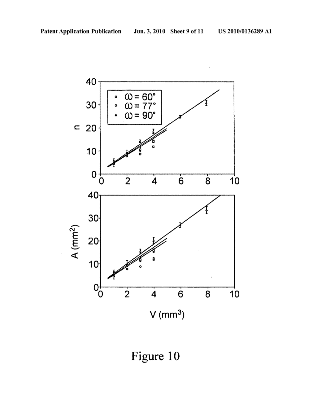 ARTICLES COMPRISING WETTABLE STRUCTURED SURFACES - diagram, schematic, and image 10