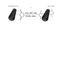 Method of preparation of a MWCNT/polymer composite having electromagnetic interference shielding effectiveness diagram and image