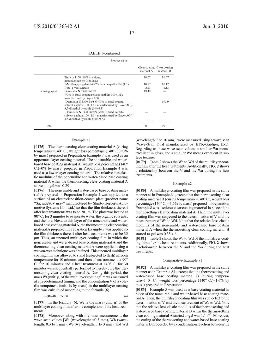 COATING METHOD AND COATED ARTICLE OBTAINED BY THE SAME ( amended - diagram, schematic, and image 21