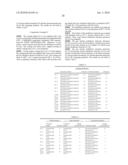 GAS BARRIER MULTILAYER STRUCTURE PRECURSOR,GAS BARRIER MULTILAYER STRUCTURE AND PROCESSES FOR PRODUCING THE SAME diagram and image