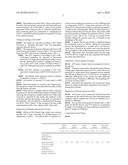 COATING COMPOSITIONS COMPRISING BISMUTH-ALLOYED ZINC diagram and image