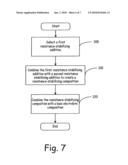 RESISTANCE-STABILIZING ADDITIVES FOR ELECTROLYTE diagram and image