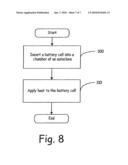 RESISTANCE-STABILIZING ADDITIVES FOR ELECTROLYTE diagram and image