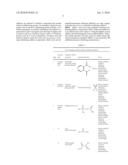 RESISTANCE-STABILIZING ADDITIVES FOR ELECTROLYTE diagram and image