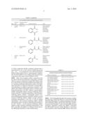 RESISTANCE-STABILIZING ADDITIVES FOR ELECTROLYTE diagram and image
