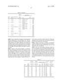 WATER BASED LITHIUM SECONDARY BATTERY diagram and image