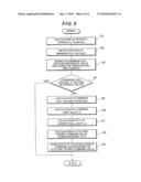 FUEL CELL SYSTEM AND CURRENT CONTROL METHOD OF SAME diagram and image