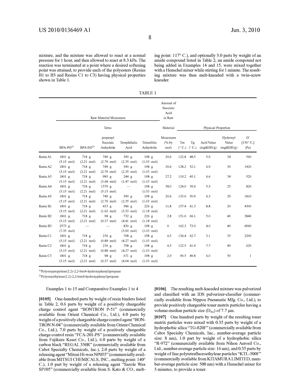 TONER - diagram, schematic, and image 09