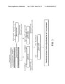 INFECTIOUS CLONE OF HUMAN PARVOVIRUS B19 AND METHODS diagram and image