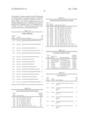 COMPOSITIONS FOR USE IN IDENTIFICATION OF PAPILLOMAVIRUS diagram and image