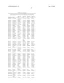 COMPOSITIONS FOR USE IN IDENTIFICATION OF PAPILLOMAVIRUS diagram and image