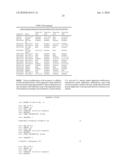 COMPOSITIONS FOR USE IN IDENTIFICATION OF PAPILLOMAVIRUS diagram and image