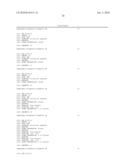 COMPOSITIONS FOR USE IN IDENTIFICATION OF PAPILLOMAVIRUS diagram and image