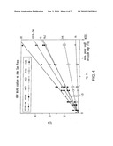 DETECTING HEPATITIS B VIRUS diagram and image