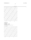 ENDOGENOUS RETROVIRUSES UP-REGULATED IN PROSTATE CANCER diagram and image