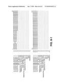 ENDOGENOUS RETROVIRUSES UP-REGULATED IN PROSTATE CANCER diagram and image