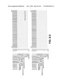 ENDOGENOUS RETROVIRUSES UP-REGULATED IN PROSTATE CANCER diagram and image